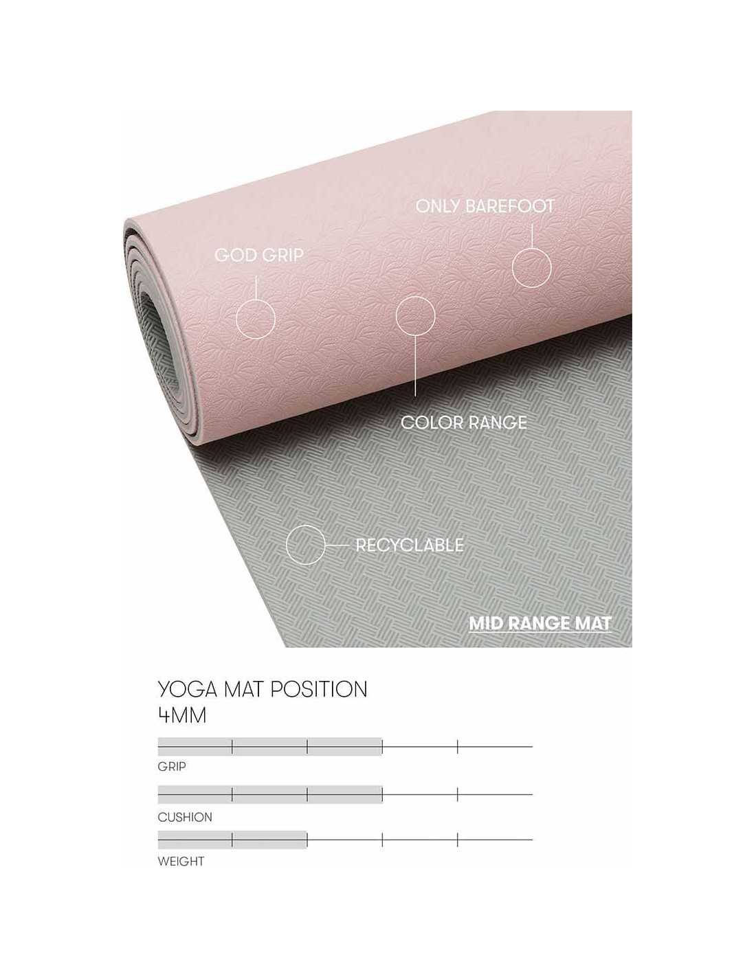 Yoga mat position 4mm