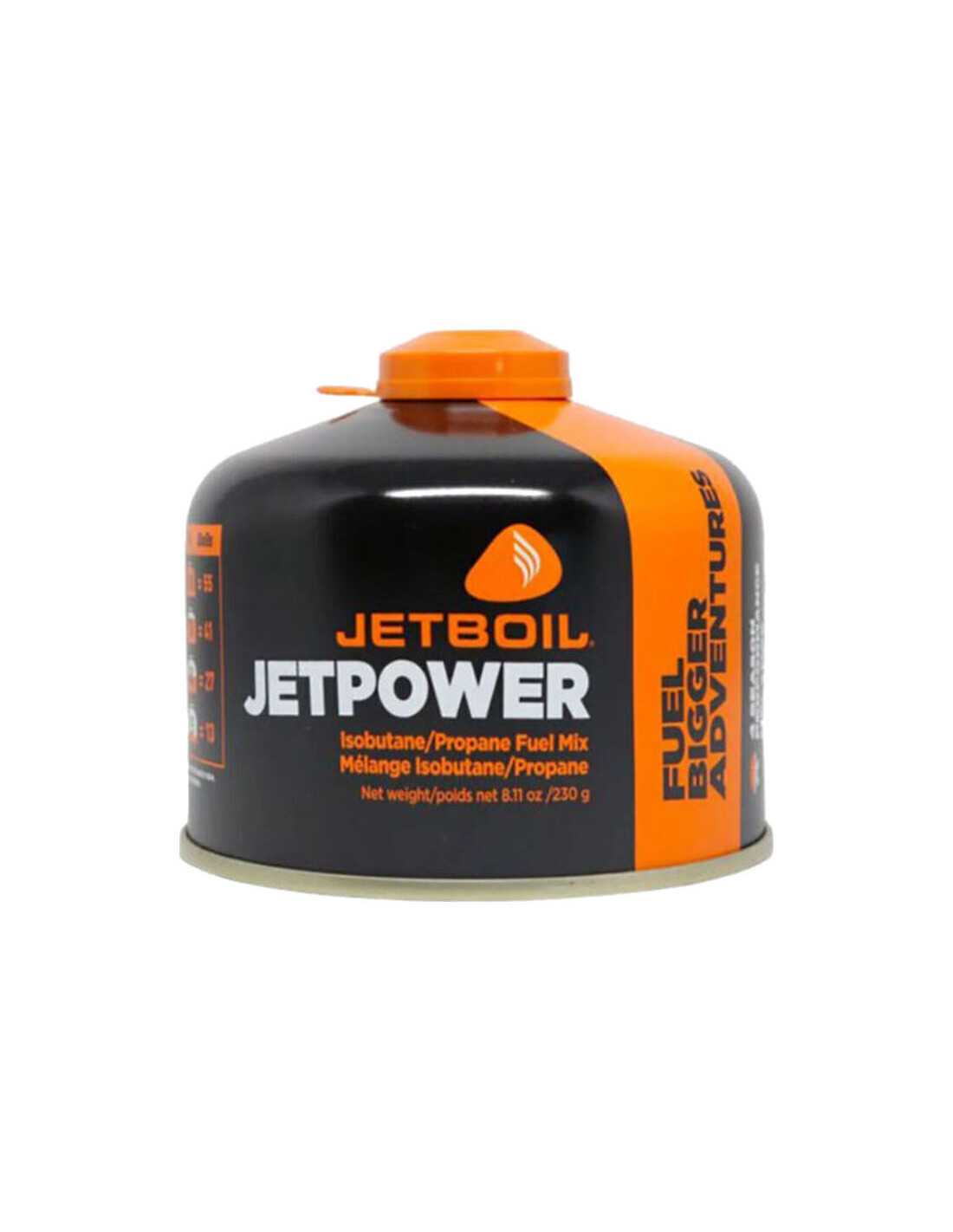 CARTOUCHE JETPOWER