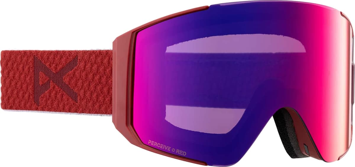 Mask ANON SYNC GOGGLES + LENS + MFI FACE MASK
