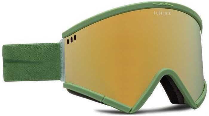 Maske ELECTRIC ROTECK